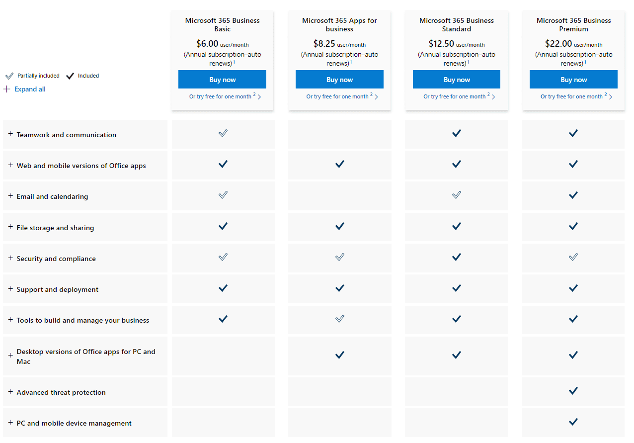 Manage your Microsoft 365 subscription - Microsoft Support